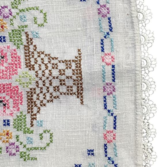 Vintage 40"x12" Hand-Stitched Needlework Tablecloth/Runner Flower Basket w/Trim - Picture 8 of 8